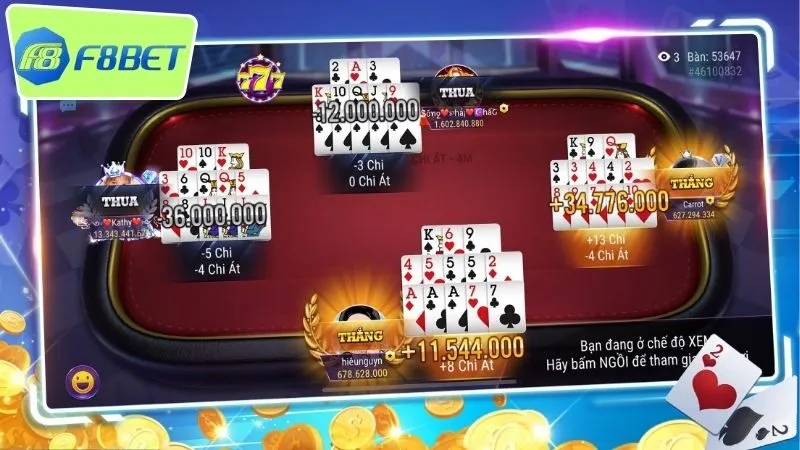 Chiến lược và mẹo chơi game bài F8Bet hiệu quả để giành thắng lợi